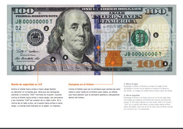 United States one-hundred-dollar bill